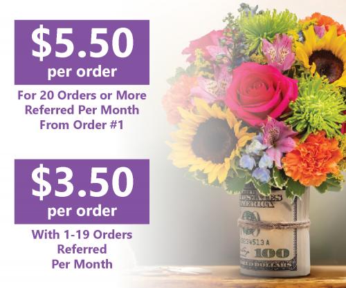 Up to $5.50 per order