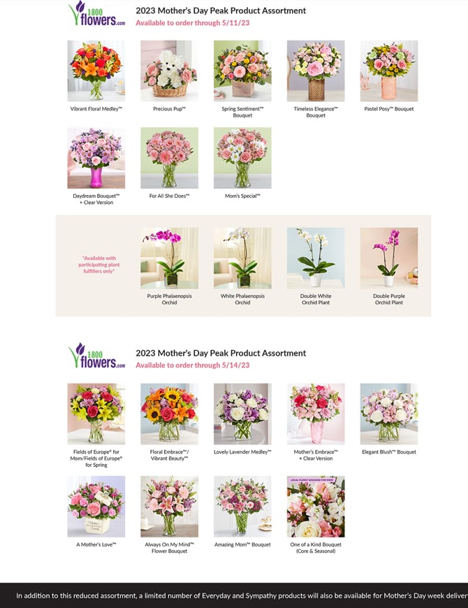 Mother's Day Peak Product Assortment 2023